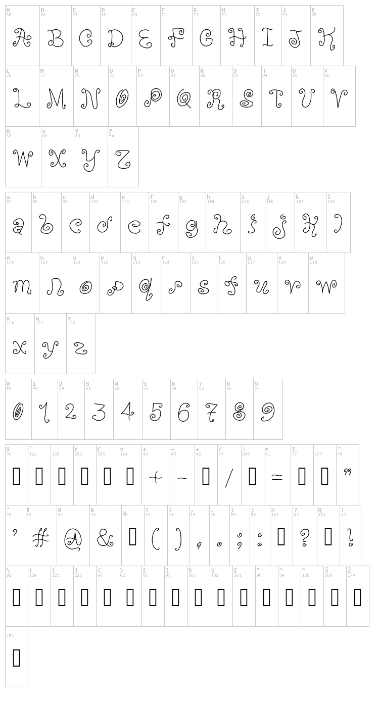 Orange font map